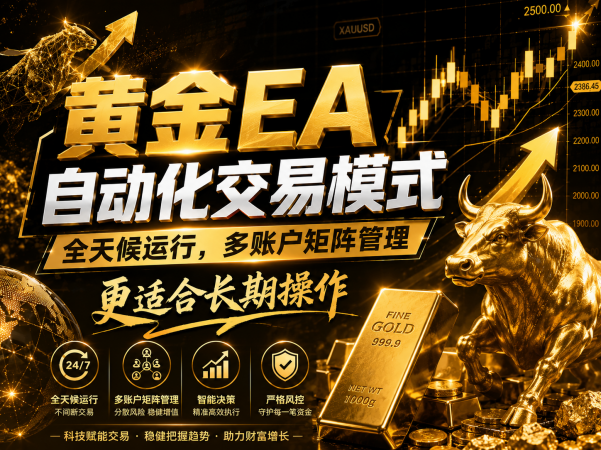 黄金EA量化：多窗口矩阵稳定运行，系统自动执行，收益空间持续放大